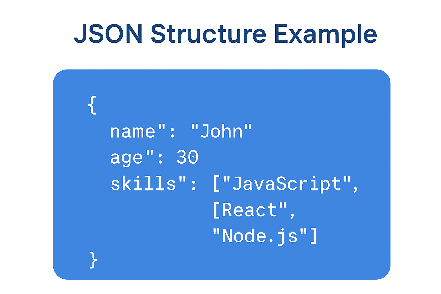 What is JSON structure example